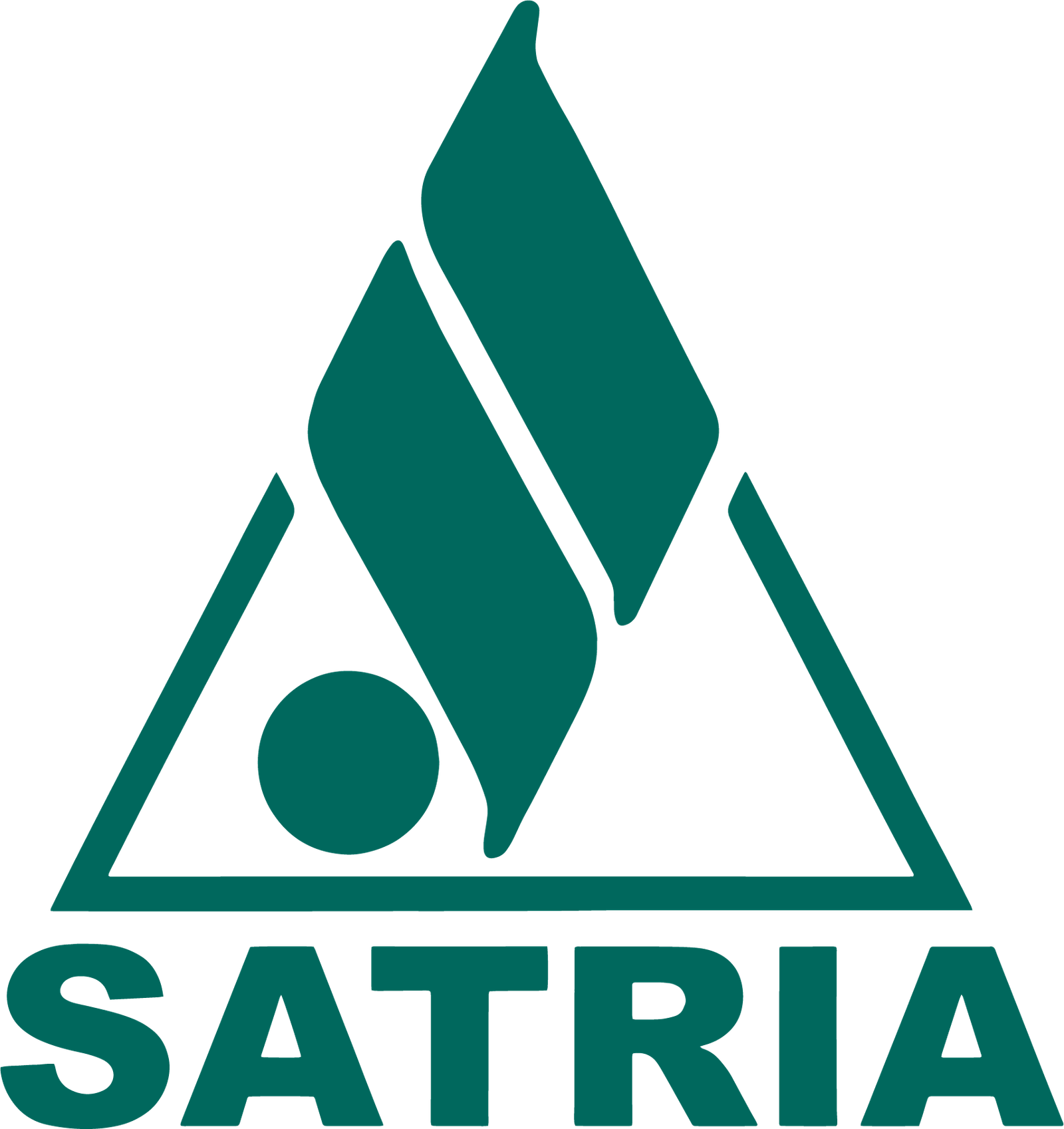Satria